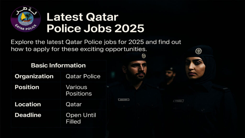 Latest Qatar Police Jobs 2025-Passinate candidates Can Apply Online